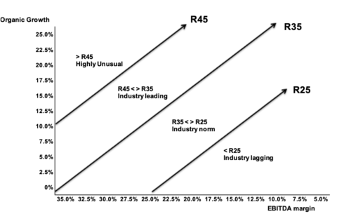 A Lifelong Succession Plan - Mercer Capital