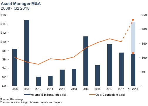 ria-ma-2q18