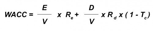 WACC-Formula