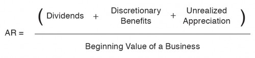 annual-return-discretionary_equation