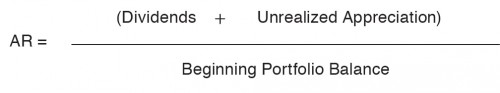 annual-return-equation