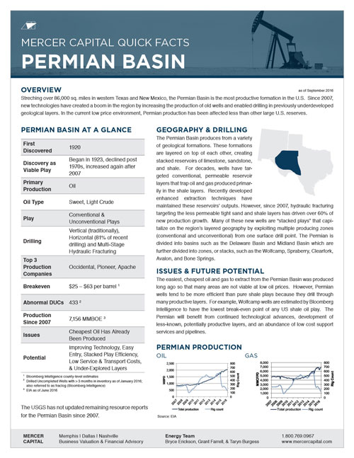 cover_Mercer-Capital_Quick-Facts-Permian-Basin
