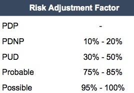 exhibit_risk-adjustment-factor