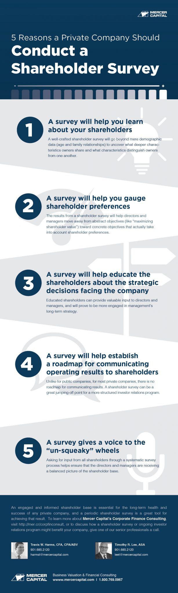 infographic_shareholder-survey