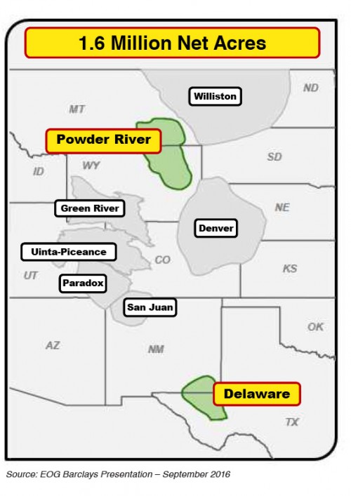 map-eog-acres