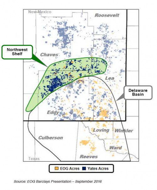 map-eog-northwest-shelf