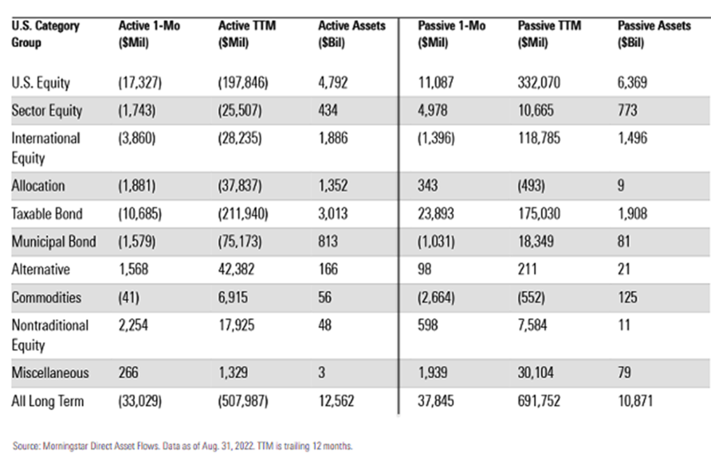 asset-management-without-a-net-mercer-capital