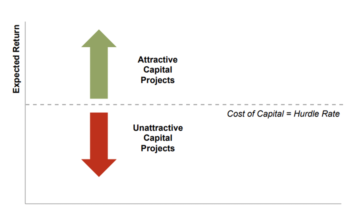 stock-buybacks-and-family-businesses-mercer-capital