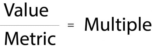 value divided by metric equals multiple.
