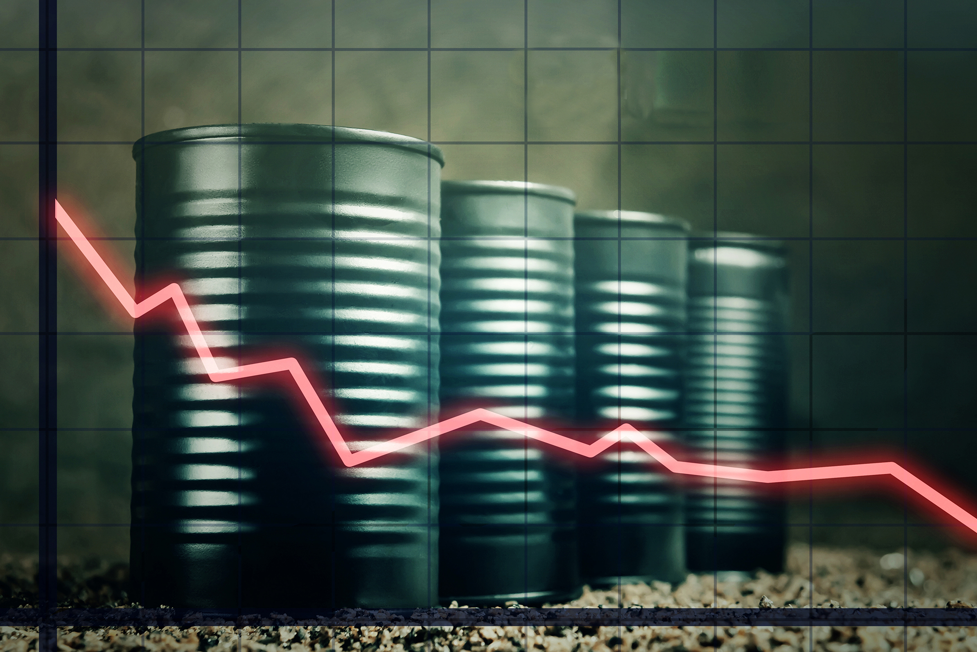 1st Quarter 2020 Oil & Gas Industry Overview