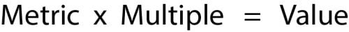 metric multiplied by multiple equals value.