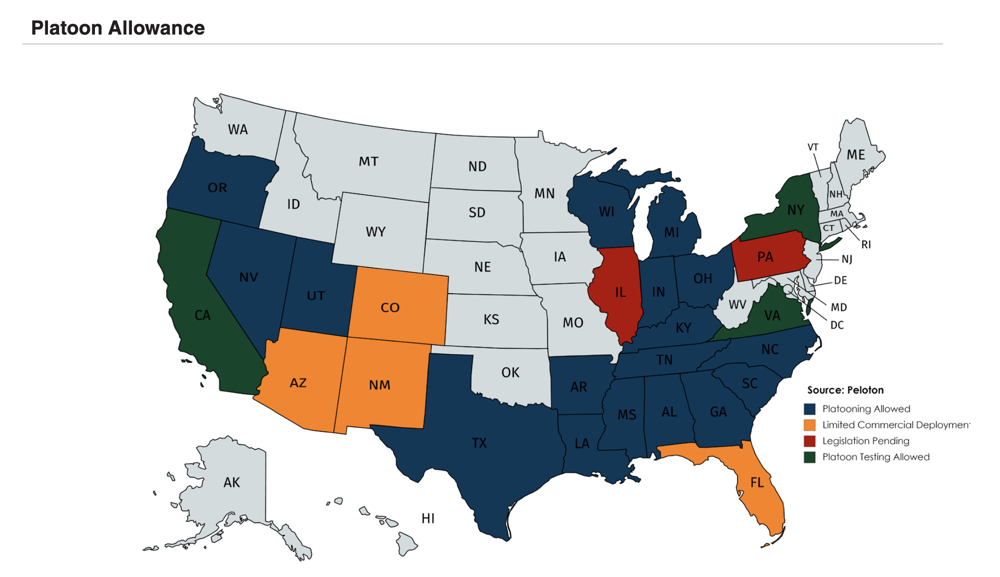 Platoon allowance.png