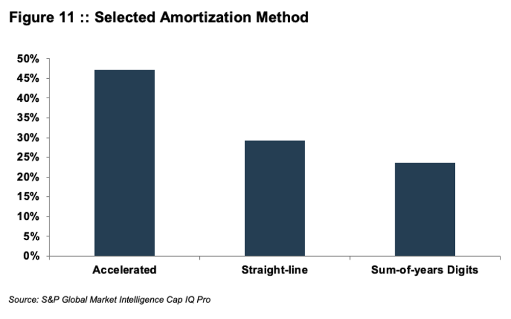 BW 09-2025 Fig11.png