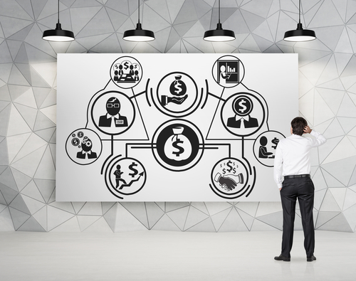 Decisions, Decisions: 3 Questions to Start Thinking About Capital Structure