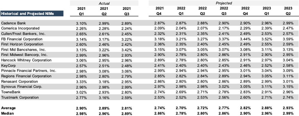 Figure 3- ARTICLE CHART.jpg