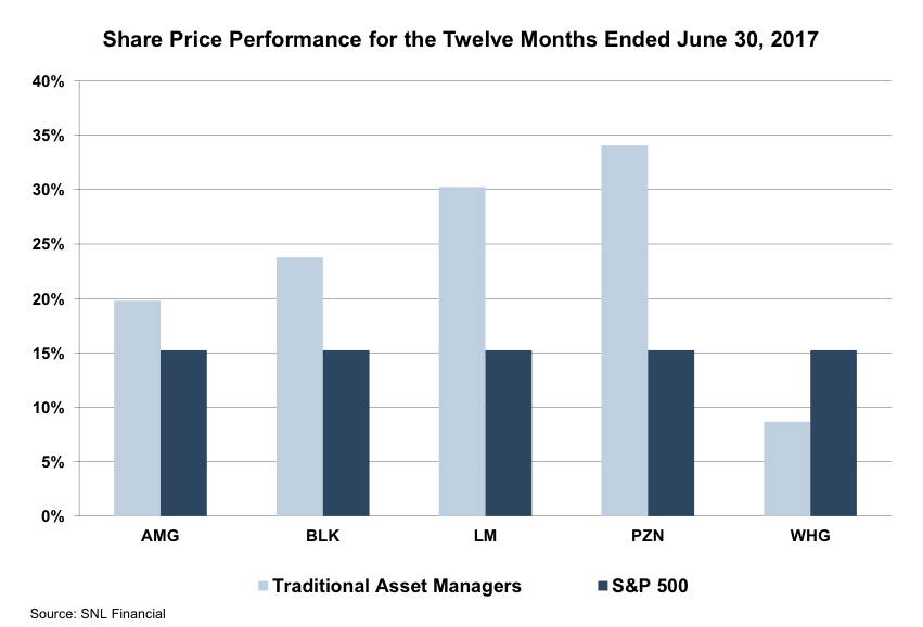 publicly-traded-tam-group