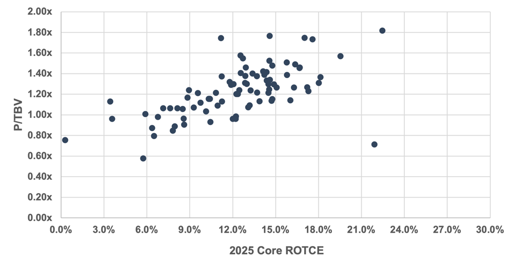 Figure 1 - BW march 26.png
