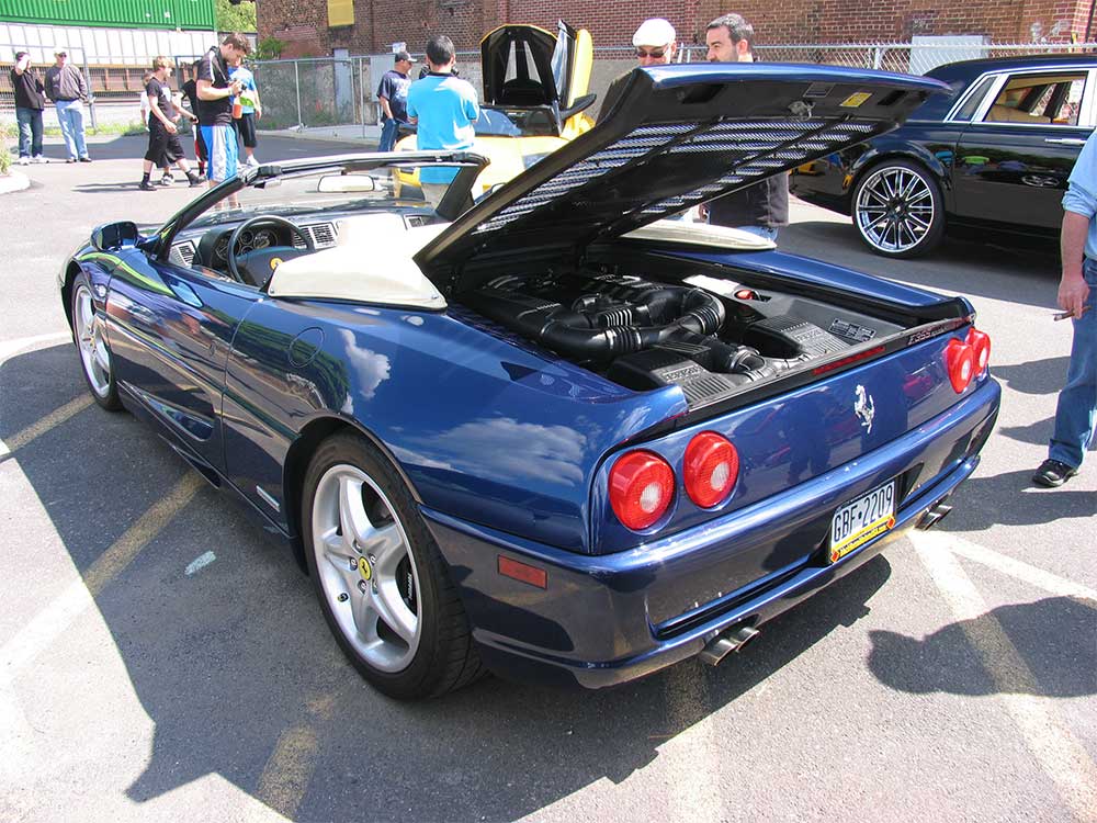 Five Questions to Ask Your P&L