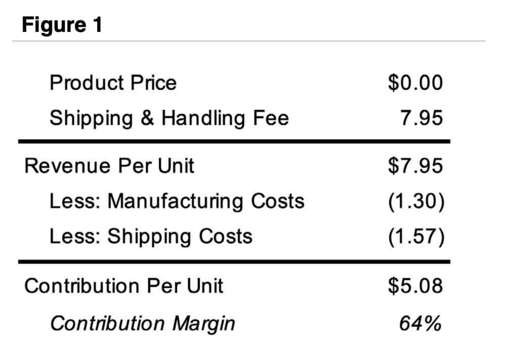 Value Matters - June 2025 - Fig 1.png