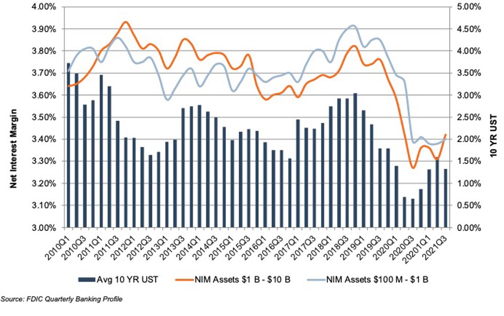 Figure 1- ARTICLE CHART.jpg