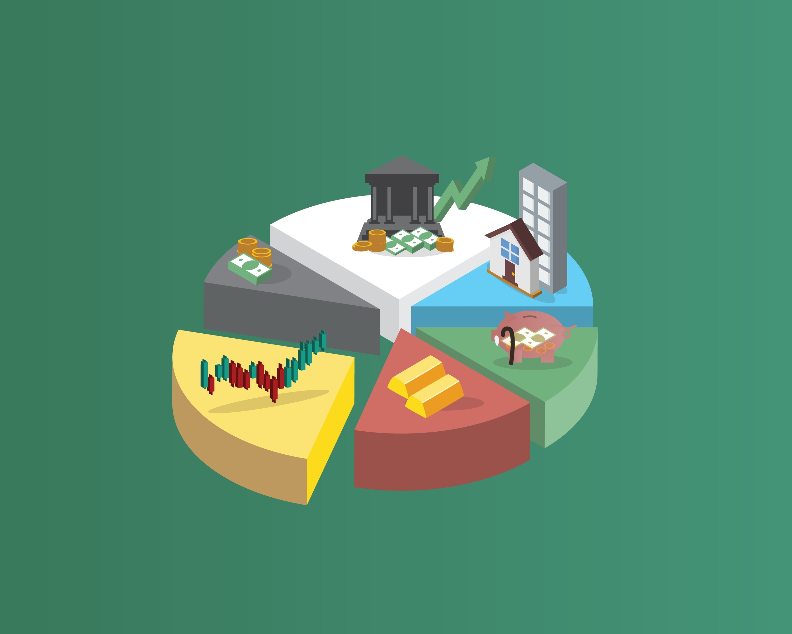The Relationship Between AUM Multiples and RIA Performance