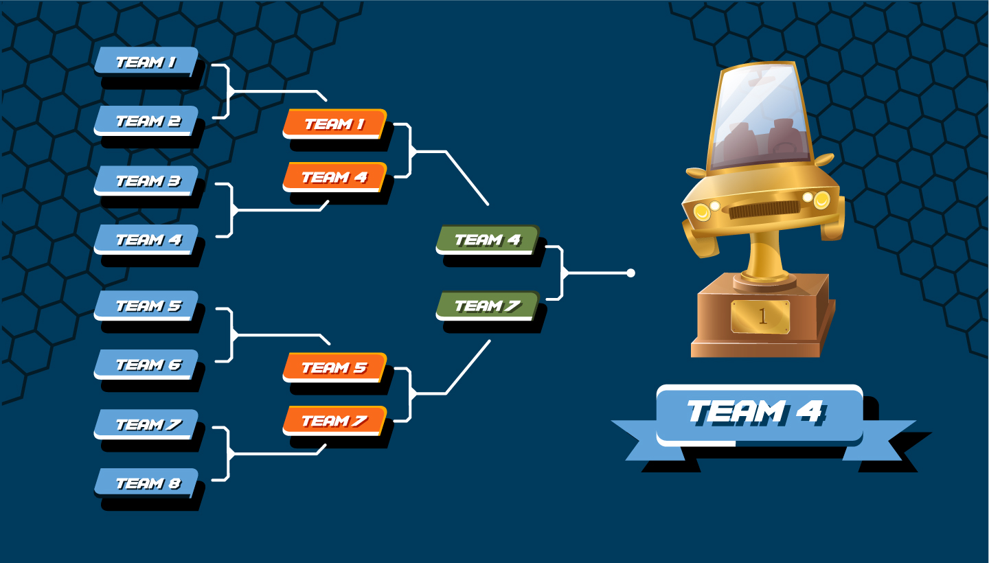 Succession Planning for Auto Dealers