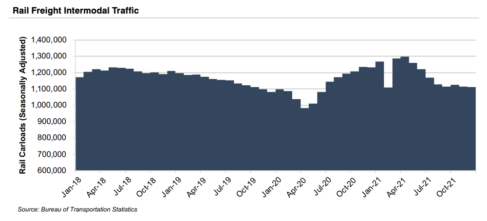 Rail Freight Int.png