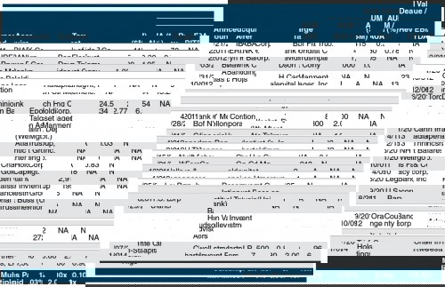 Bank-AssetManager-Article-Table