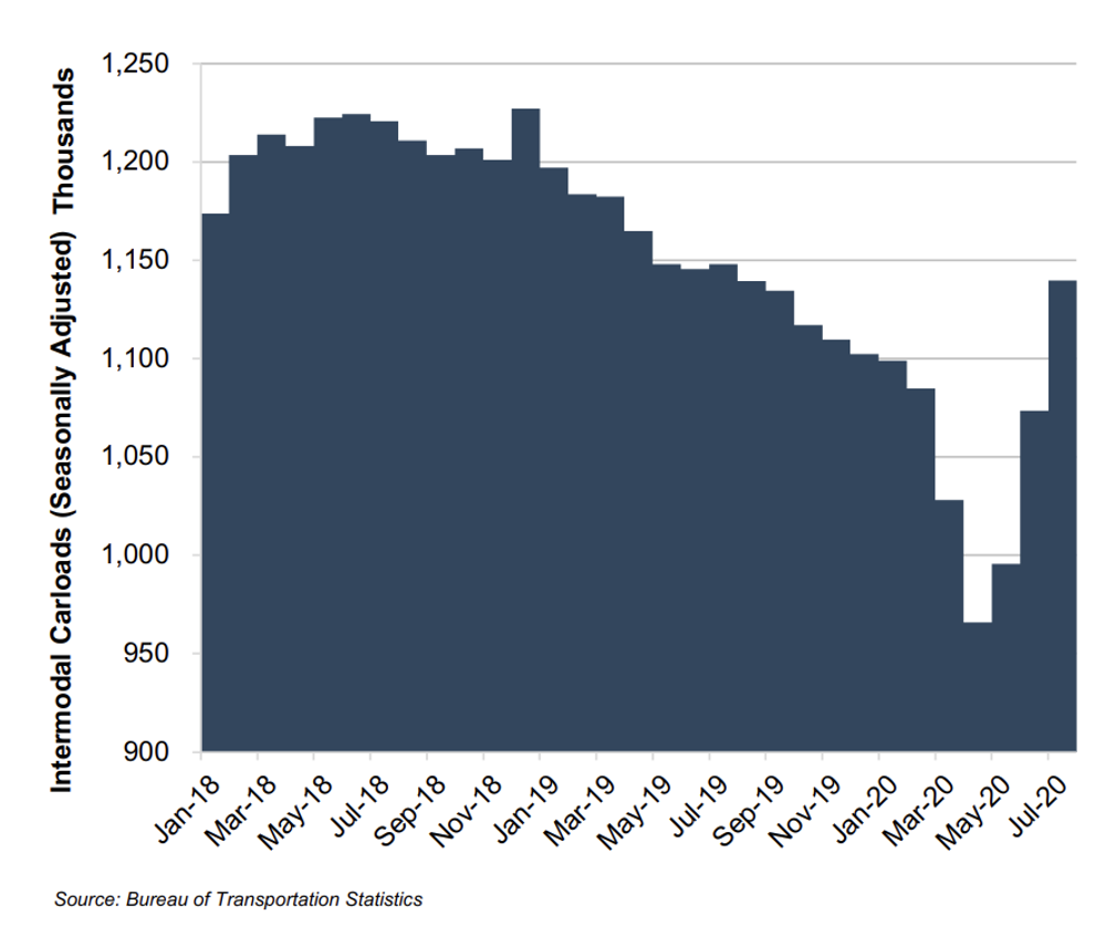 Rail Freight.png