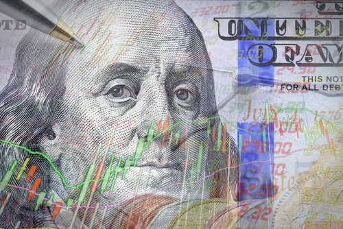 Review of Key Economic Indicators for Family Businesses